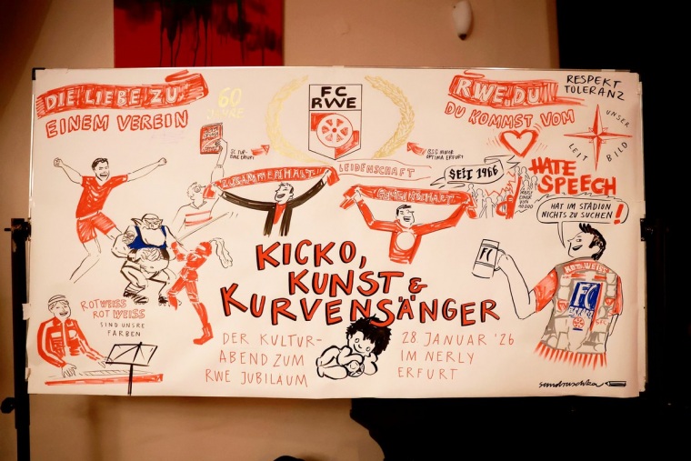 60 Jahre RWE - Kulturabend im Nerly